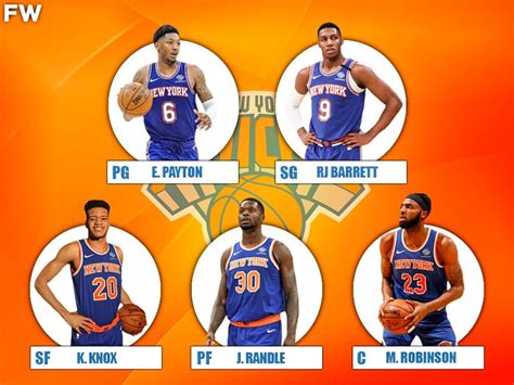New York Knicks – NBA Stats.